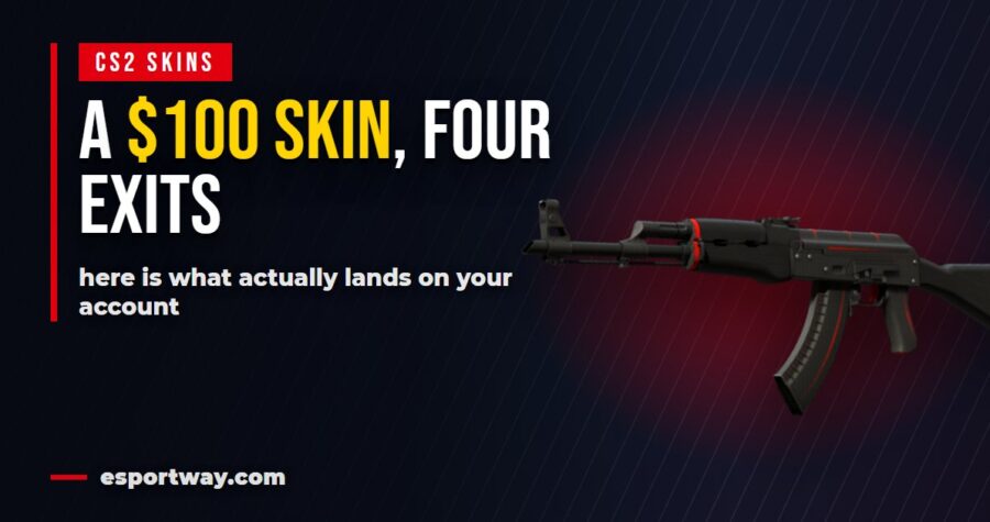How much do you lose selling CS2 skins? One $100 knife, four exits
